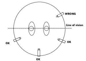 Copyright: http://mediaed.org.uk